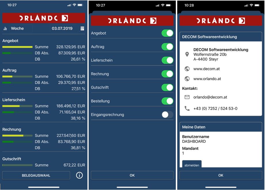 ORLANDO WAWI Dashboard APP